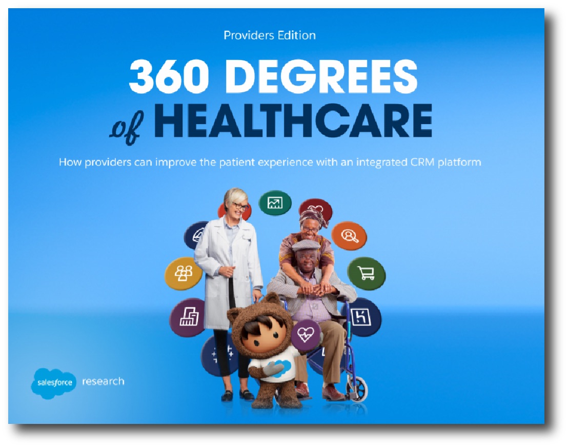 360 Degrees of Healthcare 
