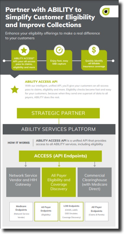 Partner with ABILITY to Simplify Customer Eligibility and Improve Collections 