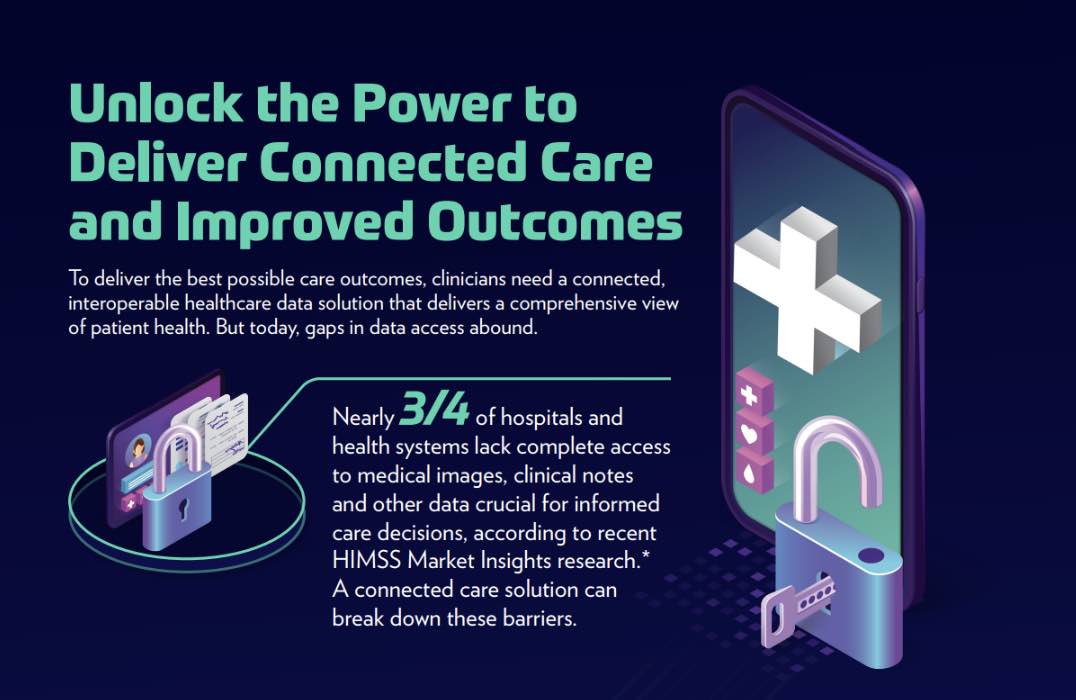 Give clinicians a comprehensive view of patient health
