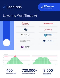 iQueue for Infusion Centers: Lowering Wait Times