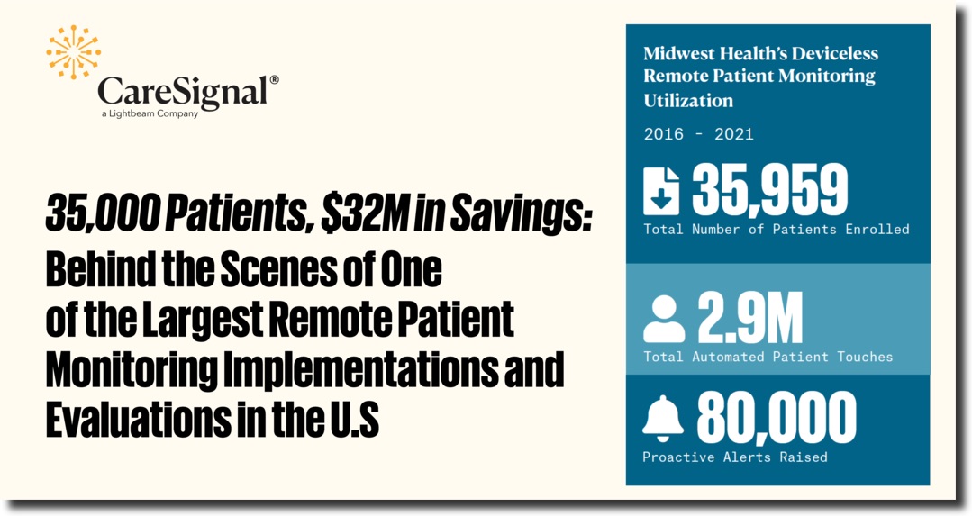 Behind the scenes of one of the largest remote patient monitoring implementations and evaluations in the U.S