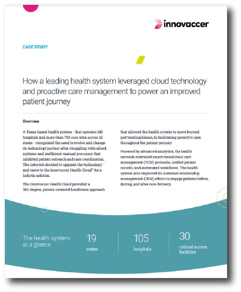 A Texas-based health system leveraged Innovaccer’s PRM solution to deliver personalized and unified patient journey