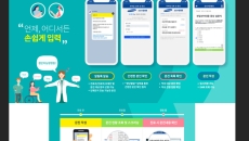 Samsung Medical Center's advanced intelligent mobile questionnaire system