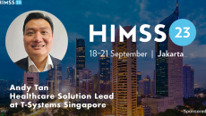 Andy Tan at T-Systems Singapore_Aerial view of Jakarta Central Business District at sunset by Hani Santosa/iStock/Getty Images Plus