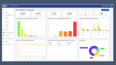 Pen CS Risk Stratification Dashboard