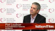 Piet Loubser Informatica