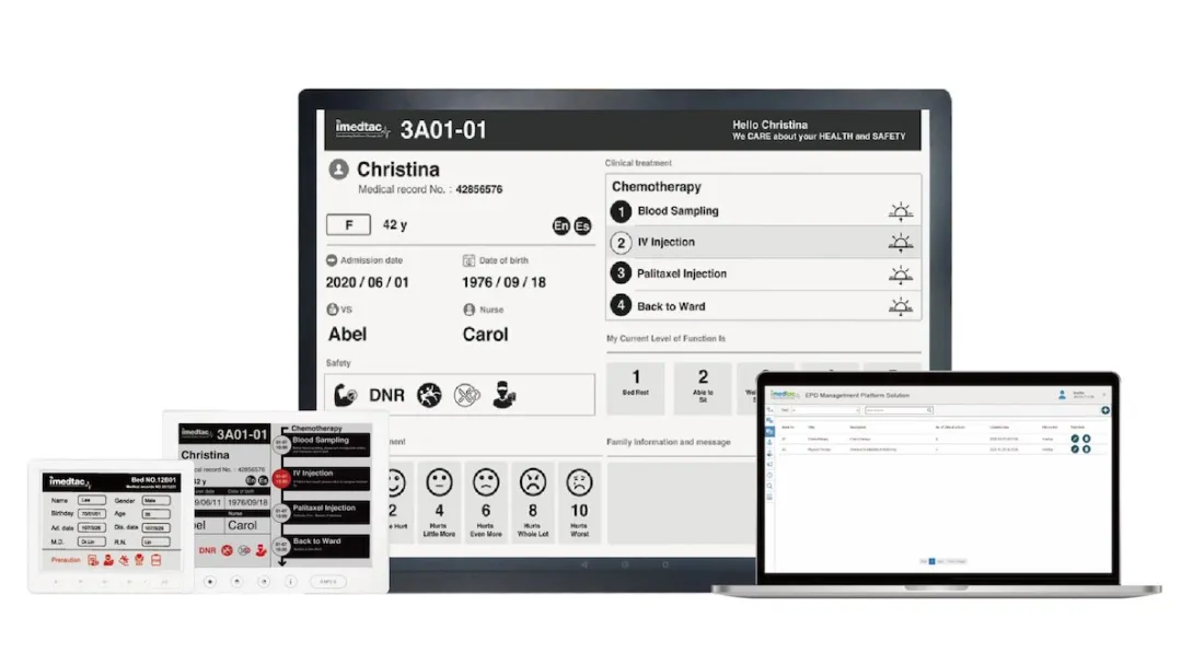 imedtac AIoT healthcare solutions